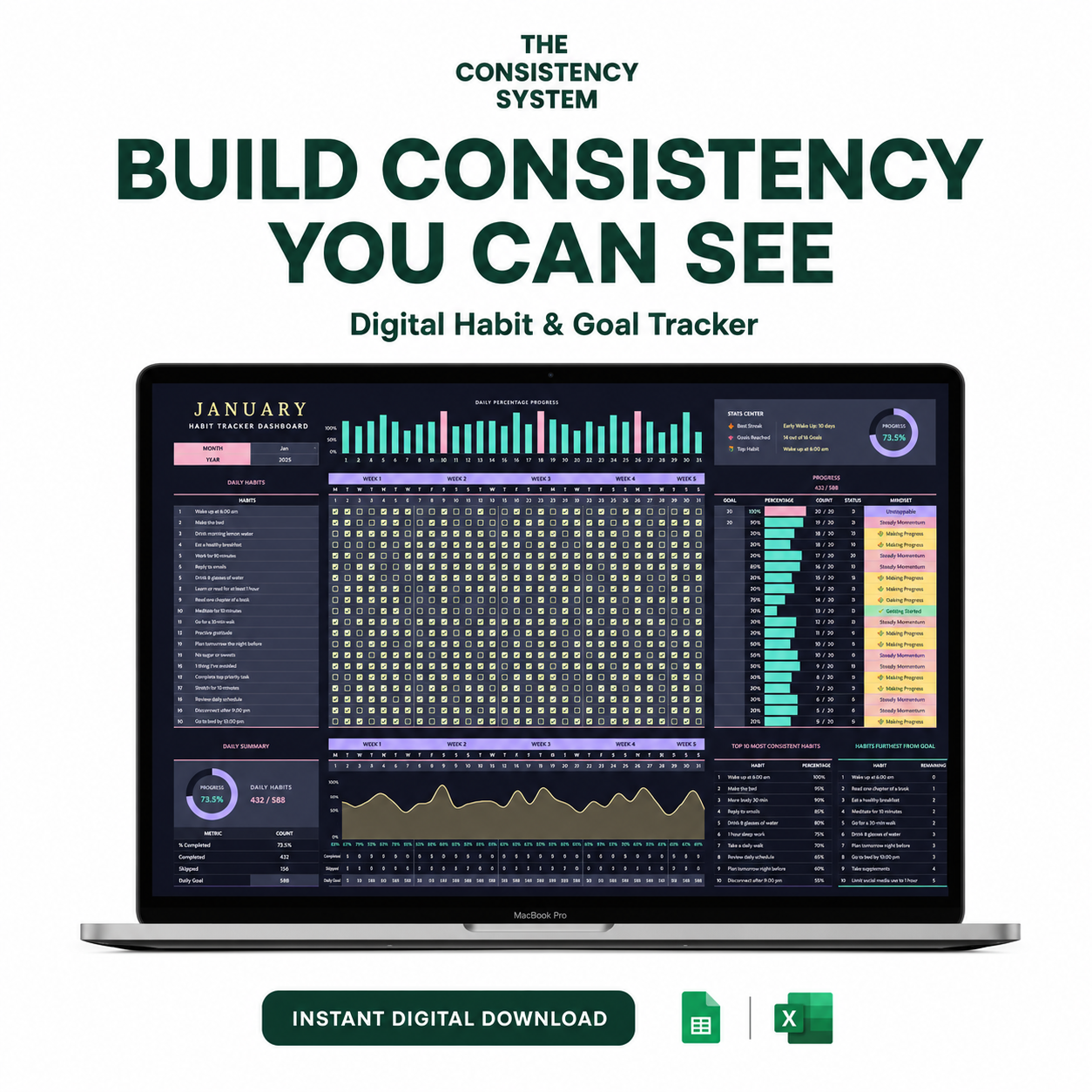 The Consistency System