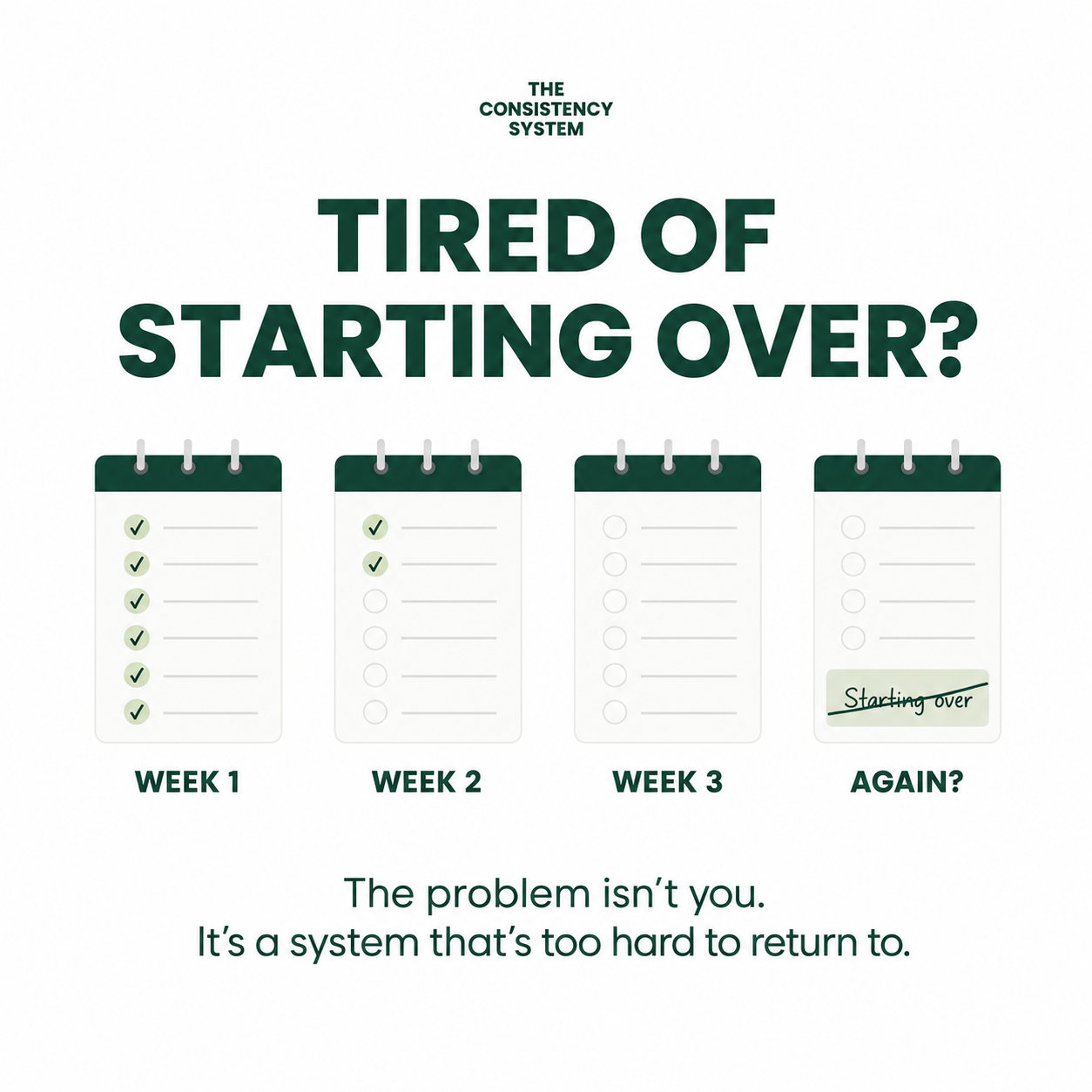 The Consistency System